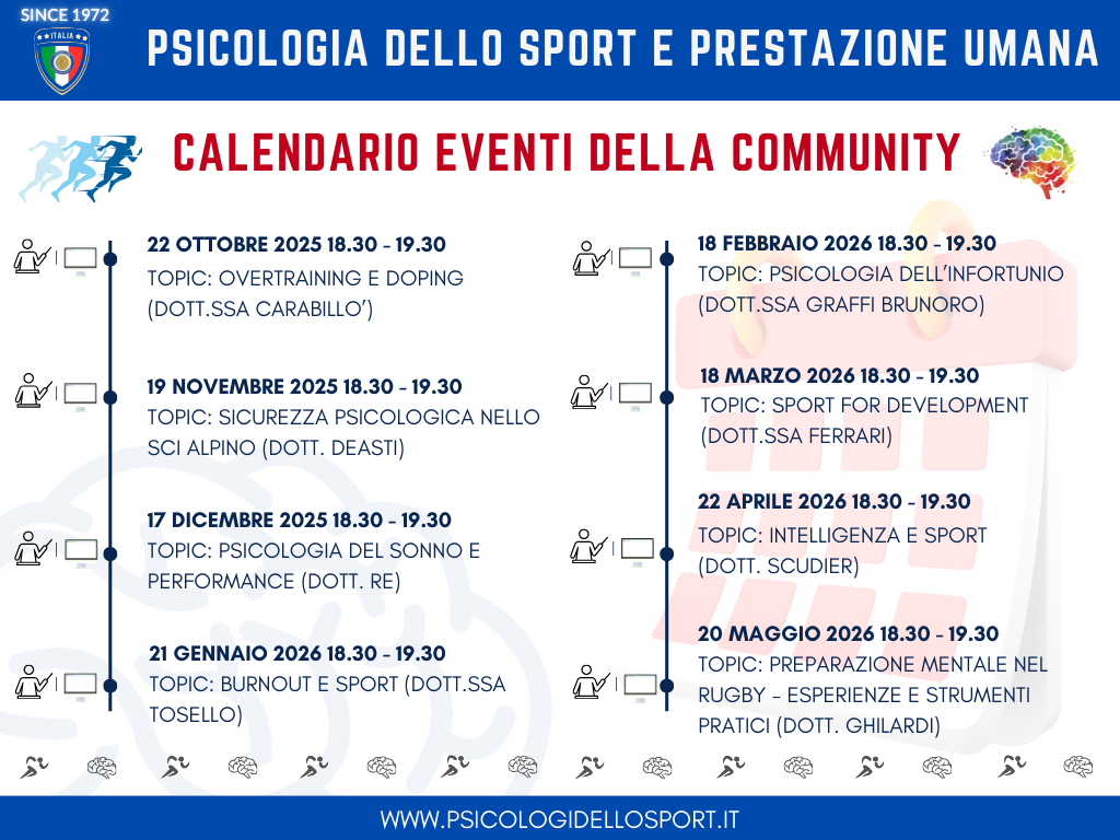 calendario community