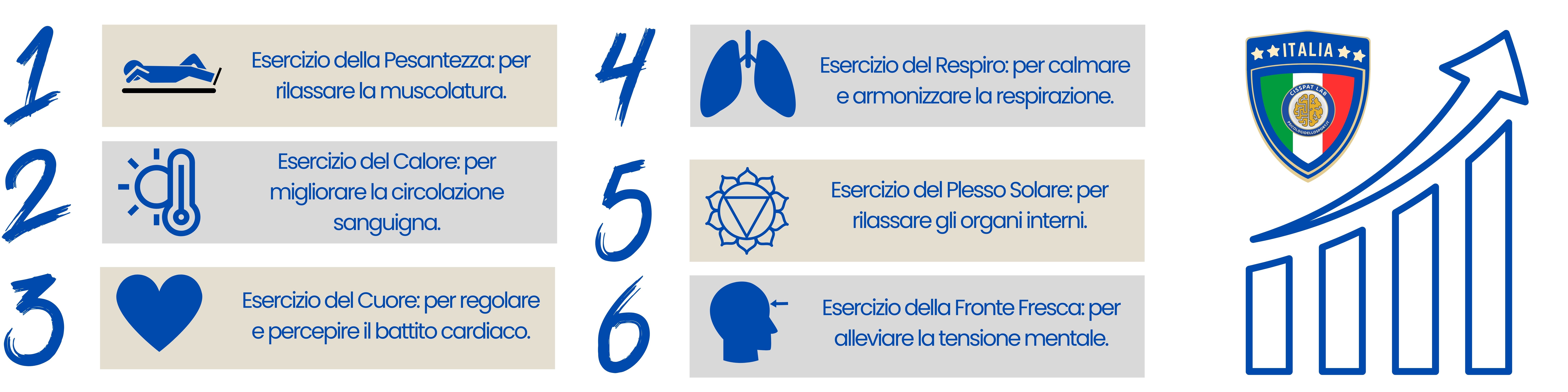 mta s mentl traiing autogeno alessandro bargnani psicologi dello sport italia