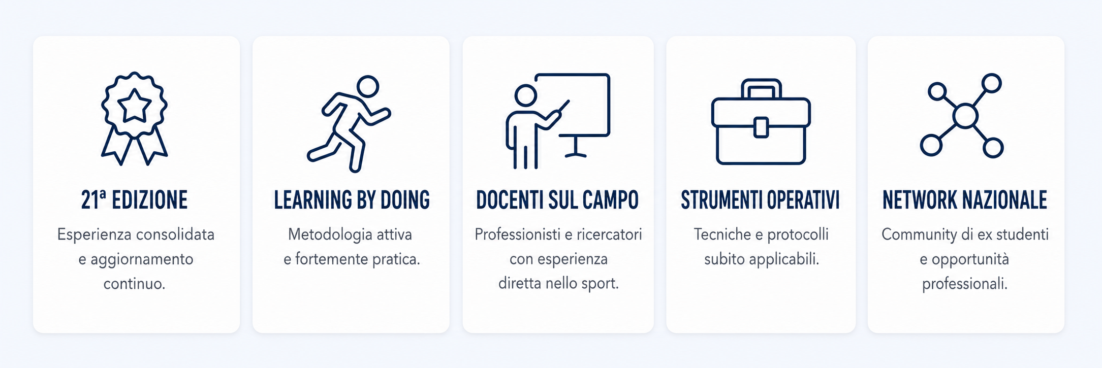 perche scegliere questo master