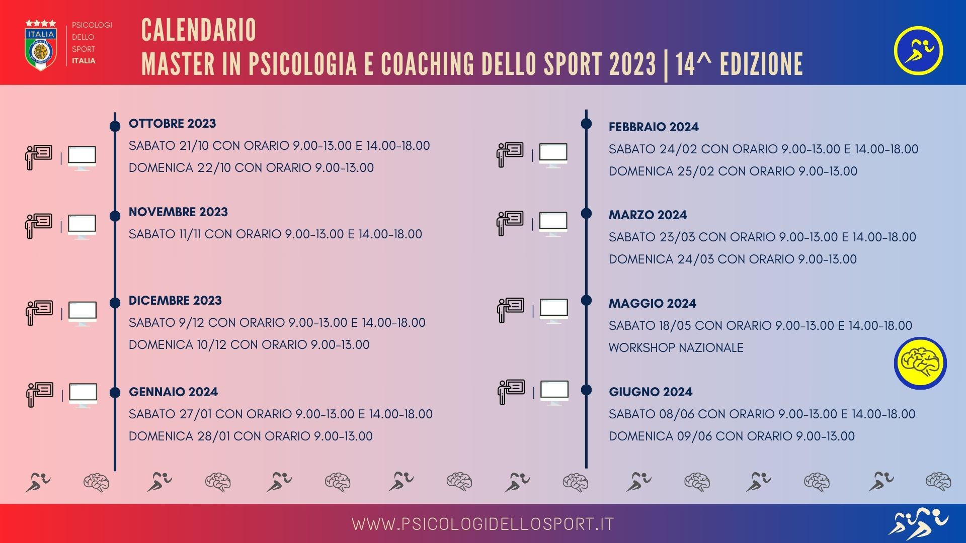 Calendario-Masterclass-2023 24-preparatore-mentale