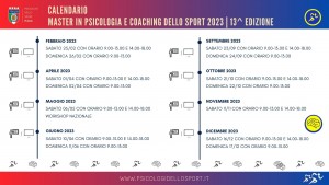 Calendario Casterclass 2023 preparatore mentale