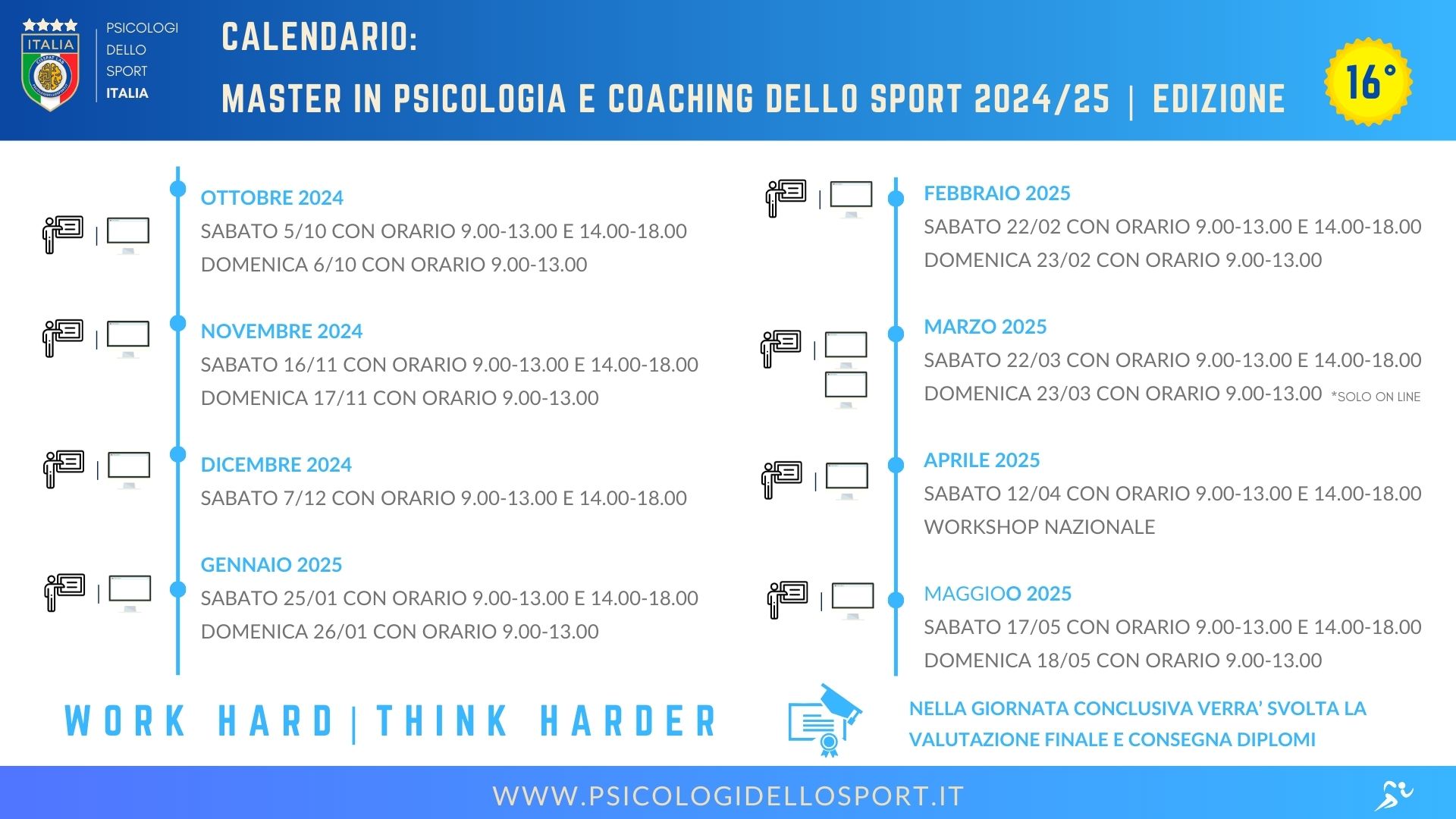 Def Def def Calendario Masterclass 2025 preparatore mentale (1)