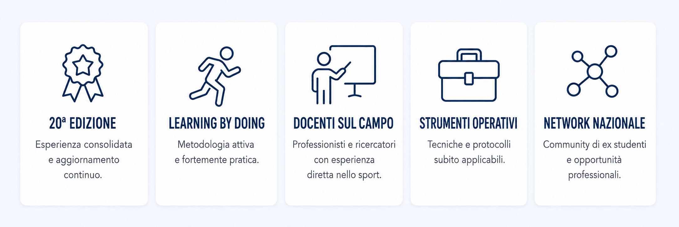 20 edizione master psicologia dello sport